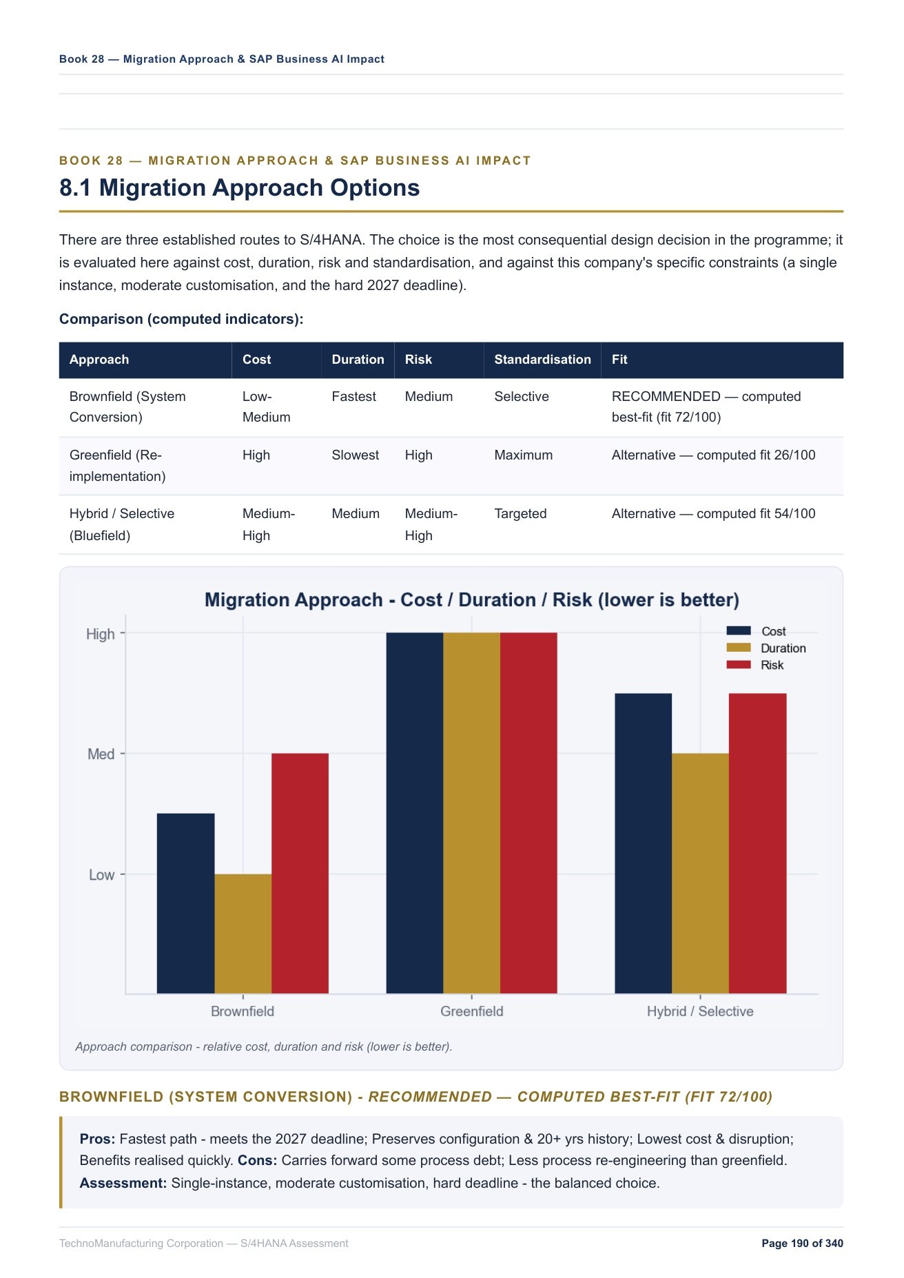 PRAIS report — migration approach comparison on cost, duration and risk